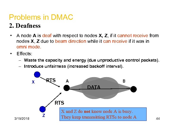 Problems in DMAC 2. Deafness • A node A is deaf with respect to