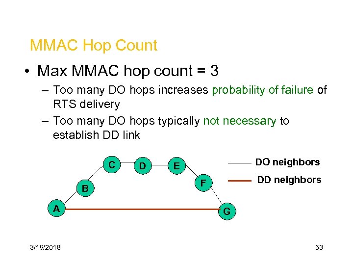 MMAC Hop Count • Max MMAC hop count = 3 – Too many DO