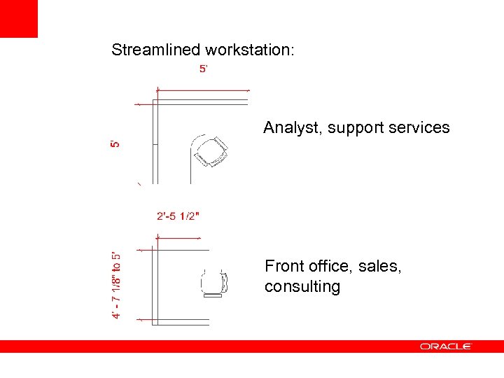 Streamlined workstation: Analyst, support services Front office, sales, consulting 