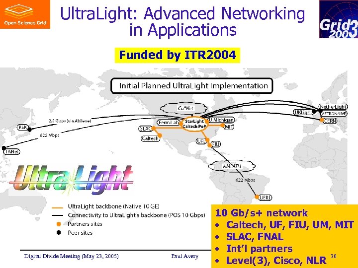 Ultra. Light: Advanced Networking in Applications Funded by ITR 2004 Digital Divide Meeting (May