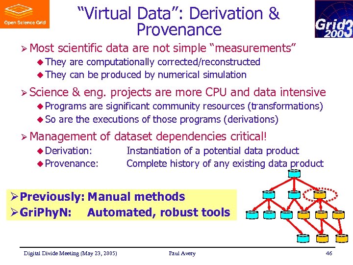 “Virtual Data”: Derivation & Provenance Ø Most scientific data are not simple “measurements” u
