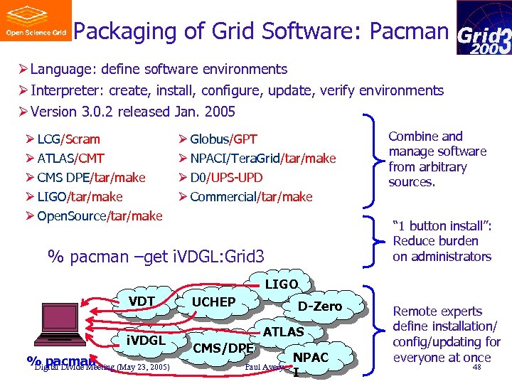 Packaging of Grid Software: Pacman Ø Language: define software environments Ø Interpreter: create, install,