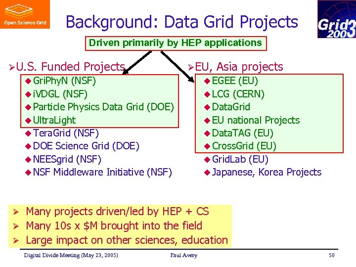 Background: Data Grid Projects Driven primarily by HEP applications ØU. S. Funded Projects ØEU,