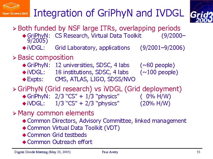 Integration of Gri. Phy. N and IVDGL Ø Both funded by NSF large ITRs,