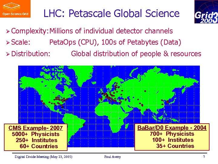 LHC: Petascale Global Science Ø Complexity: Millions Ø Scale: of individual detector channels Peta.