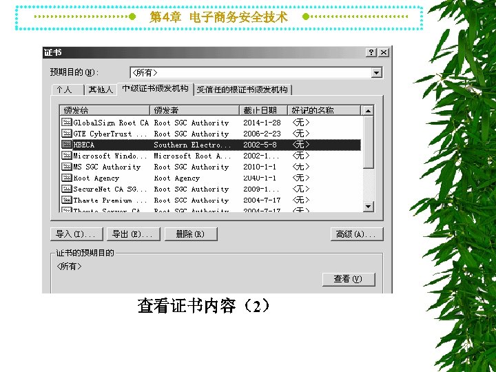 第 4章 电子商务安全技术 查看证书内容（2） 