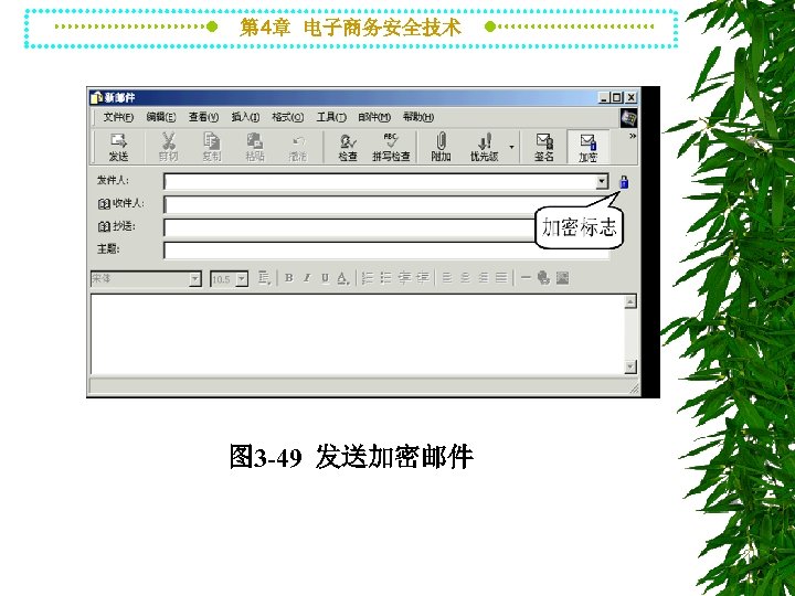 第 4章 电子商务安全技术 图 3 -49 发送加密邮件 
