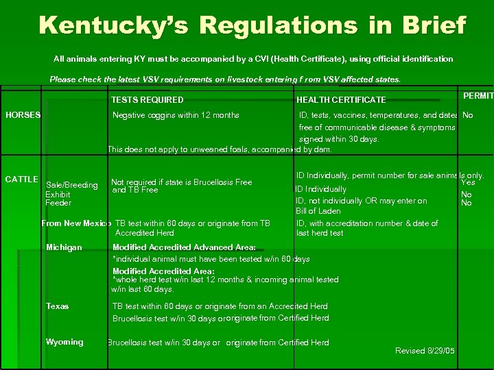 Kentucky’s Regulations in Brief All animals entering KY must be accompanied by a CVI