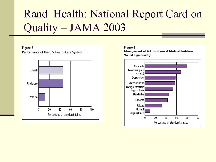 Rand Health: National Report Card on Quality – JAMA 2003 