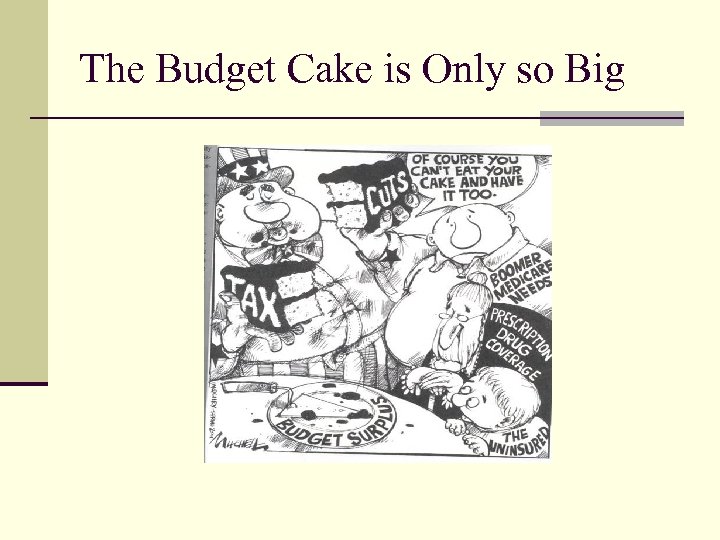 The Budget Cake is Only so Big 