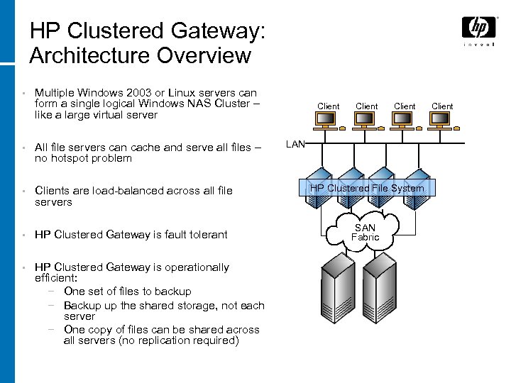 HP Clustered Gateway: Architecture Overview • Multiple Windows 2003 or Linux servers can form
