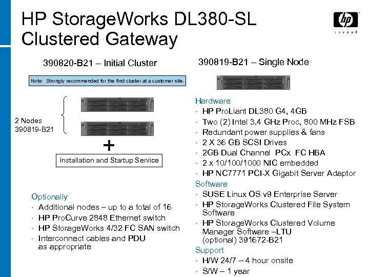 HP Storage. Works DL 380 -SL Clustered Gateway 390820 -B 21 – Initial Cluster