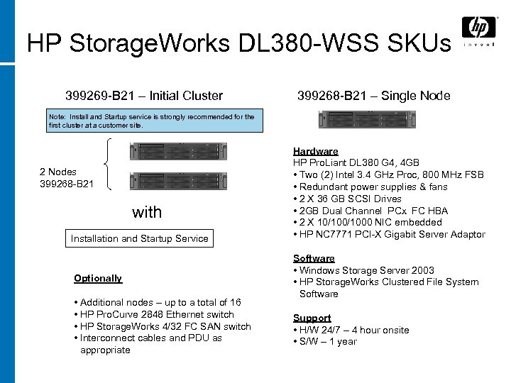 HP Storage. Works DL 380 -WSS SKUs 399269 -B 21 – Initial Cluster 399268