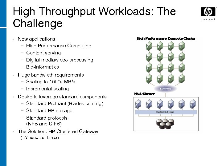 High Throughput Workloads: The Challenge • New applications − High Performance Computing − Content