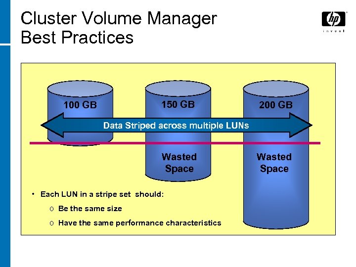 Cluster Volume Manager Best Practices 150 GB 100 GB 200 GB Data Striped across