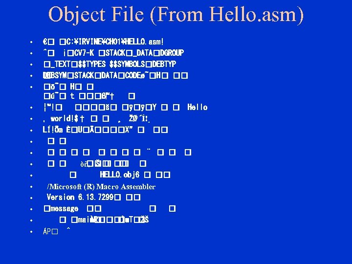 Object File (From Hello. asm) • • • • • € C: IRVINECH 01HELLO.