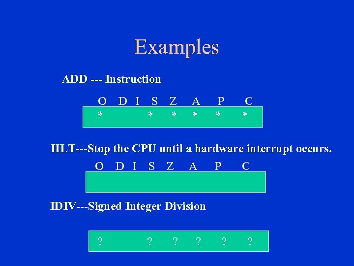 Examples ADD --- Instruction O D I S Z A P C * *