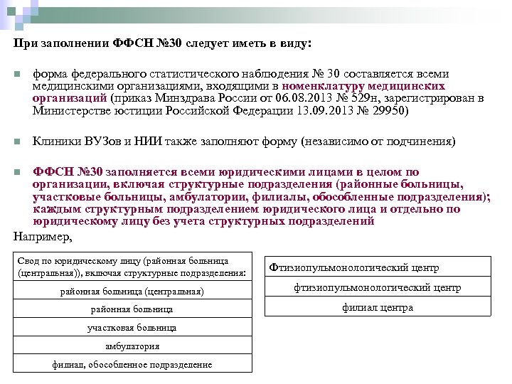 При заполнении ФФСН № 30 следует иметь в виду: n форма федерального статистического наблюдения