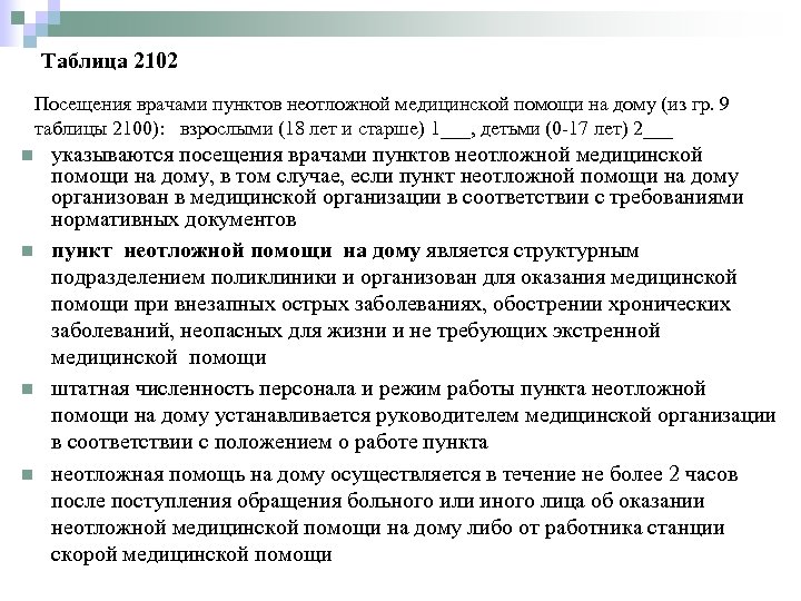 Осуществляется на дому в. Цель посещения врача. Сведения о медицинской помощи детям и подросткам, школьникам (ф.31). Врачебный пункт численность. Форма 31 сведения о медицинской помощи взрослым.