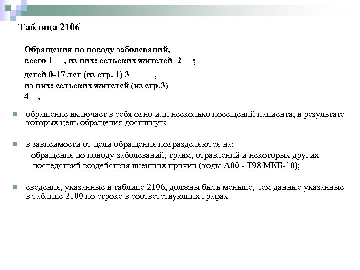 Таблица 2106 Обращения по поводу заболеваний, всего 1 __, из них: сельских жителей 2