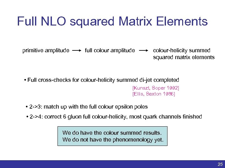 Full NLO squared Matrix Elements primitive amplitude full colour amplitude colour-helicity summed squared matrix