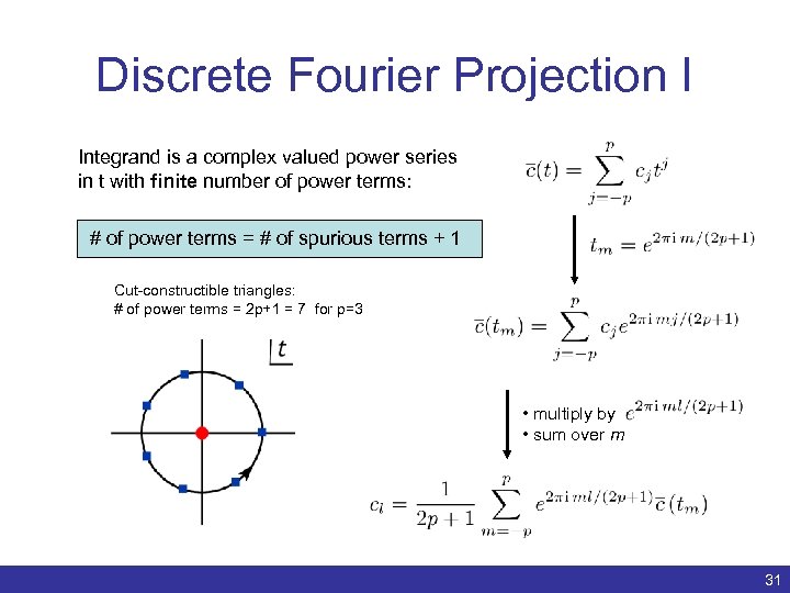 Discrete Fourier Projection I Integrand is a complex valued power series in t with