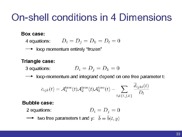 On-shell conditions in 4 Dimensions Box case: 4 equations: loop momentum entirely “frozen” Triangle