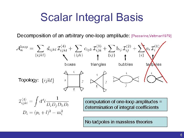 Scalar Integral Basis Decomposition of an arbitrary one-loop amplitude: [Passarino, Veltman 1979] boxes triangles