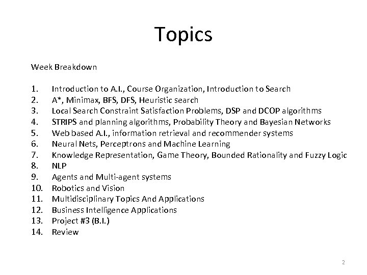 Topics Week Breakdown 1. 2. 3. 4. 5. 6. 7. 8. 9. 10. 11.
