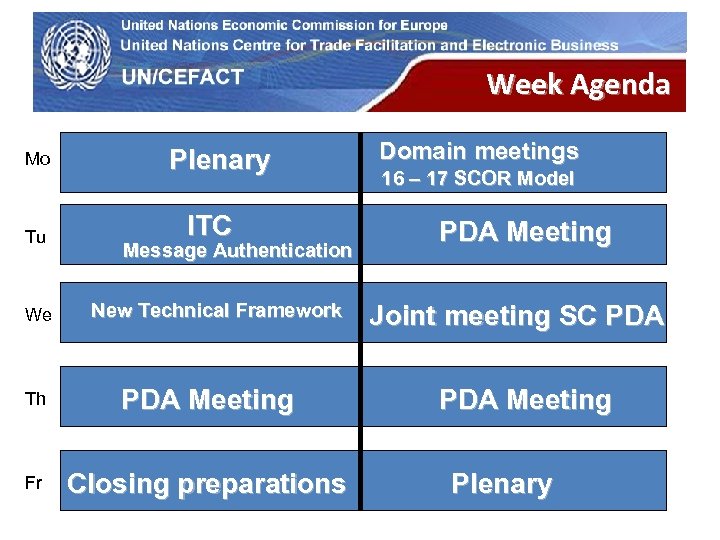 UN Economic Commission for Europe Mo Tu We Plenary ITC Message Authentication New Technical