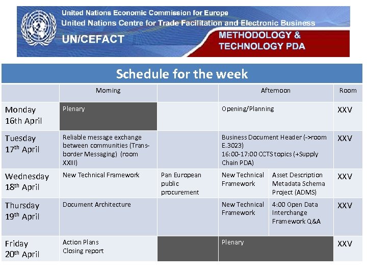 METHODOLOGY & TECHNOLOGY PDA UN Economic Commission for Europe Schedule for the week Morning
