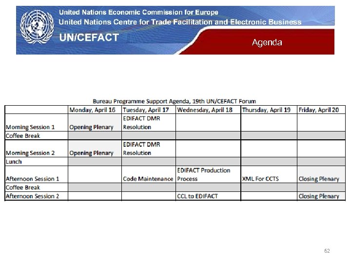 UN Economic Commission for Europe Agenda 62 