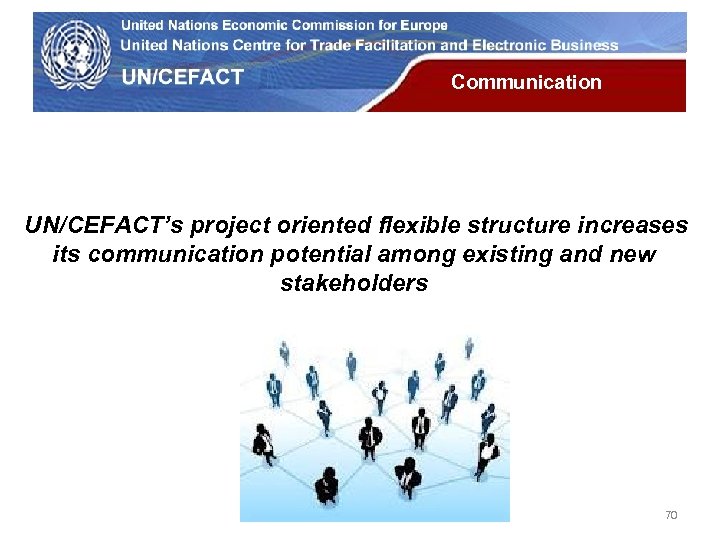 UN Economic Commission for Europe Communication UN/CEFACT’s project oriented flexible structure increases its communication