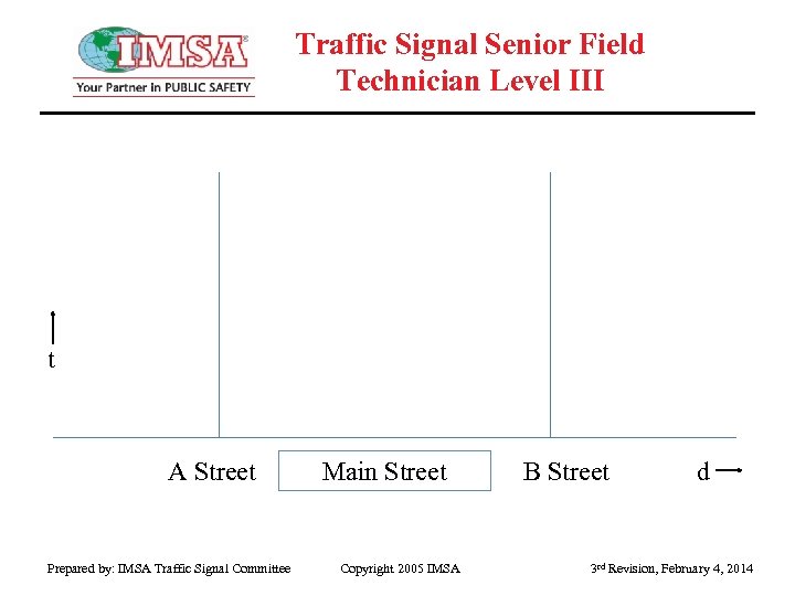 Traffic Signal Senior Field Technician Level III t A Street Main Street Prepared by: