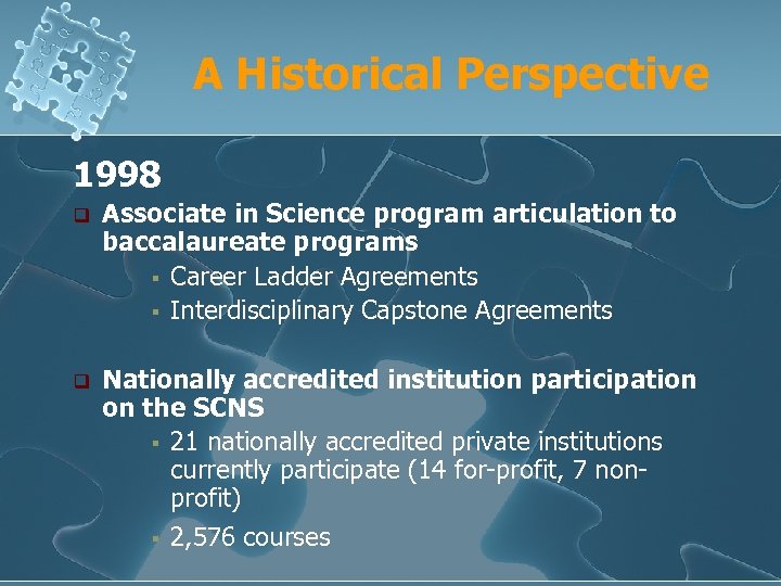 A Historical Perspective 1998 q Associate in Science program articulation to baccalaureate programs §