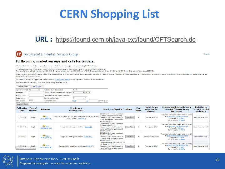 CERN Shopping List URL : https: //found. cern. ch/java-ext/found/CFTSearch. do 12 