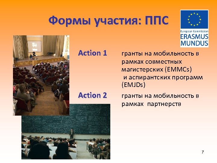 Формы участия: ППС Action 1 гранты на мобильность в рамках совместных магистерских (EMMCs) и