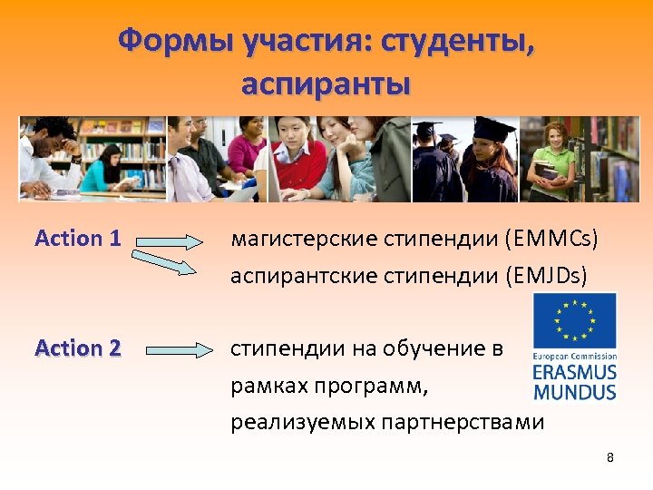 Формы участия: студенты, аспиранты Action 1 магистерские стипендии (EMMCs) аспирантские стипендии (EMJDs) Action 2