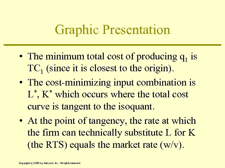 Graphic Presentation • The minimum total cost of producing q 1 is TC 1