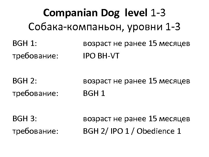 Companian Dog level 1 -3 Собака-компаньон, уровни 1 -3 BGH 1: требование: возраст не
