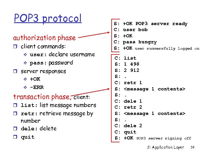 POP 3 protocol authorization phase r client commands: v v user: declare username pass: