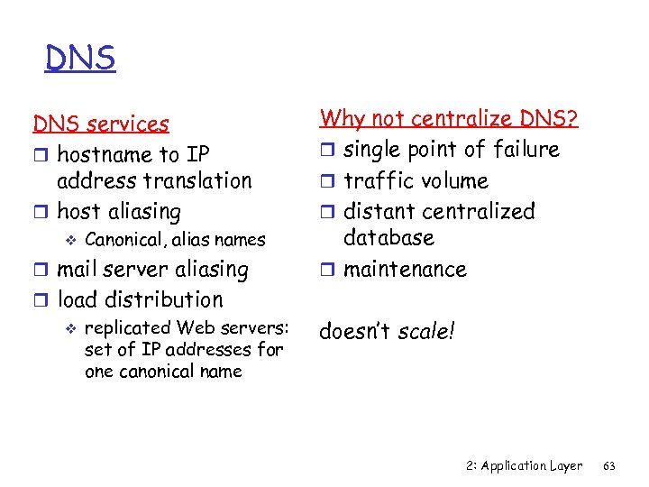 DNS services r hostname to IP address translation r host aliasing v Canonical, alias