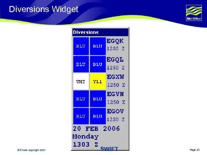 Diversions Widget © Crown copyright 2007 SWIFT Page 23 