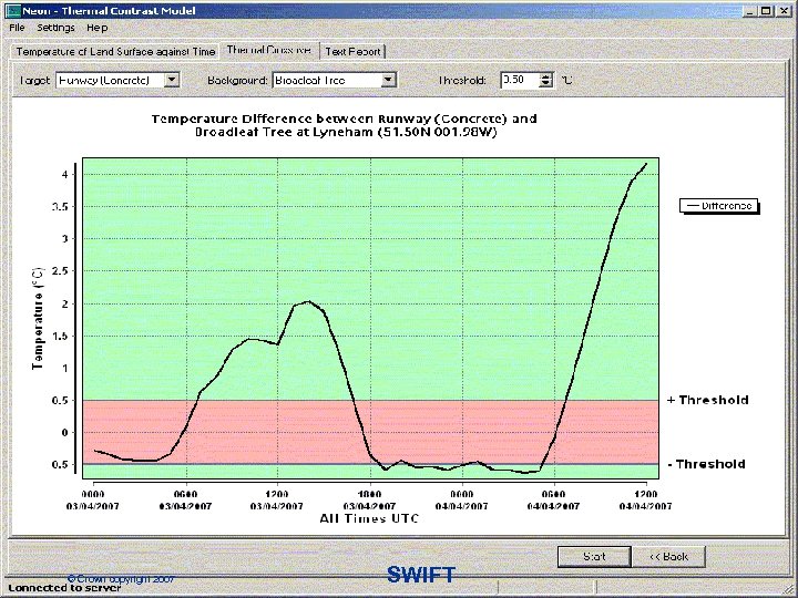© Crown copyright 2007 SWIFT Page 25 
