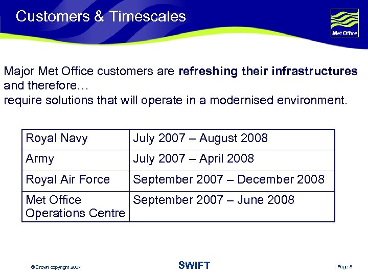 Customers & Timescales Major Met Office customers are refreshing their infrastructures and therefore… require