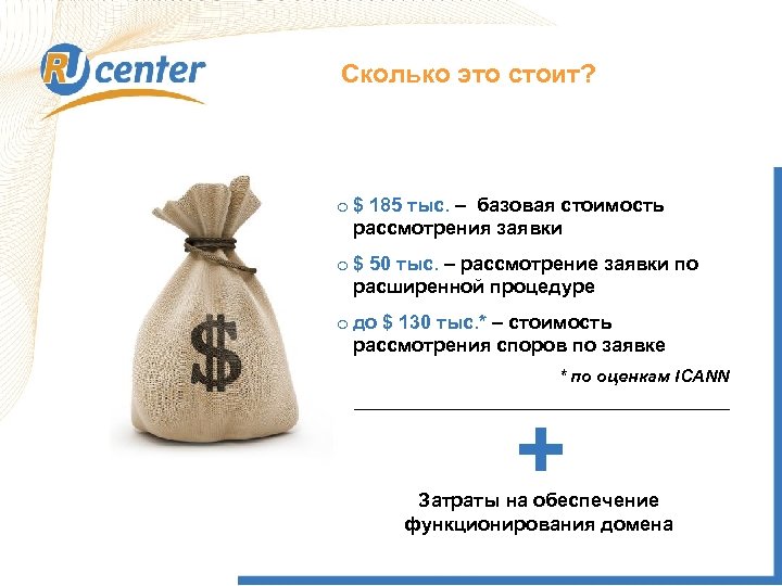 Сколько это стоит? o $ 185 тыс. – базовая стоимость рассмотрения заявки o $