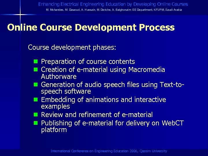 Enhancing Electrical Engineering Education by Developing Online Courses M. Mohandes, M. Dawoud, A. Hussain,