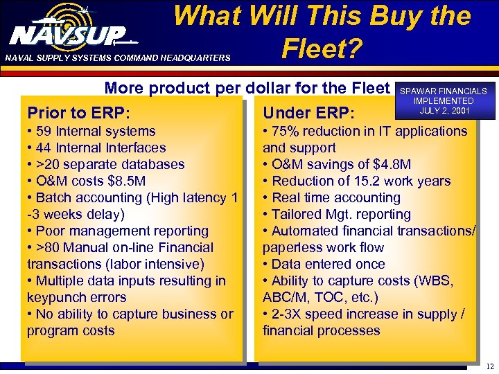 What Will This Buy the Fleet? NAVAL SUPPLY SYSTEMS COMMAND HEADQUARTERS More product per