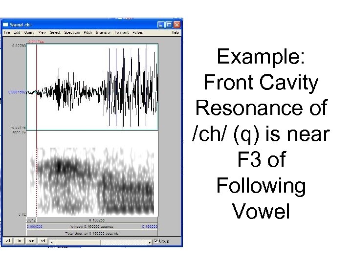 Example: Front Cavity Resonance of /ch/ (q) is near F 3 of Following Vowel