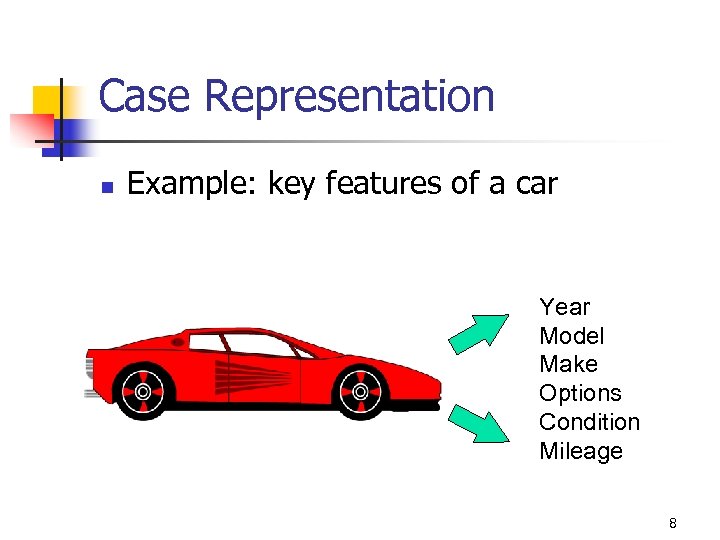 Case Representation n Example: key features of a car Year Model Make Options Condition